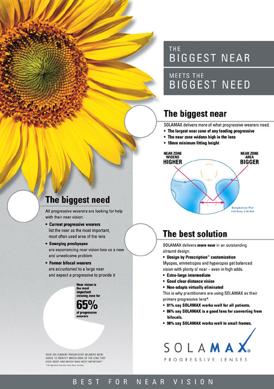 Progressive Lenses